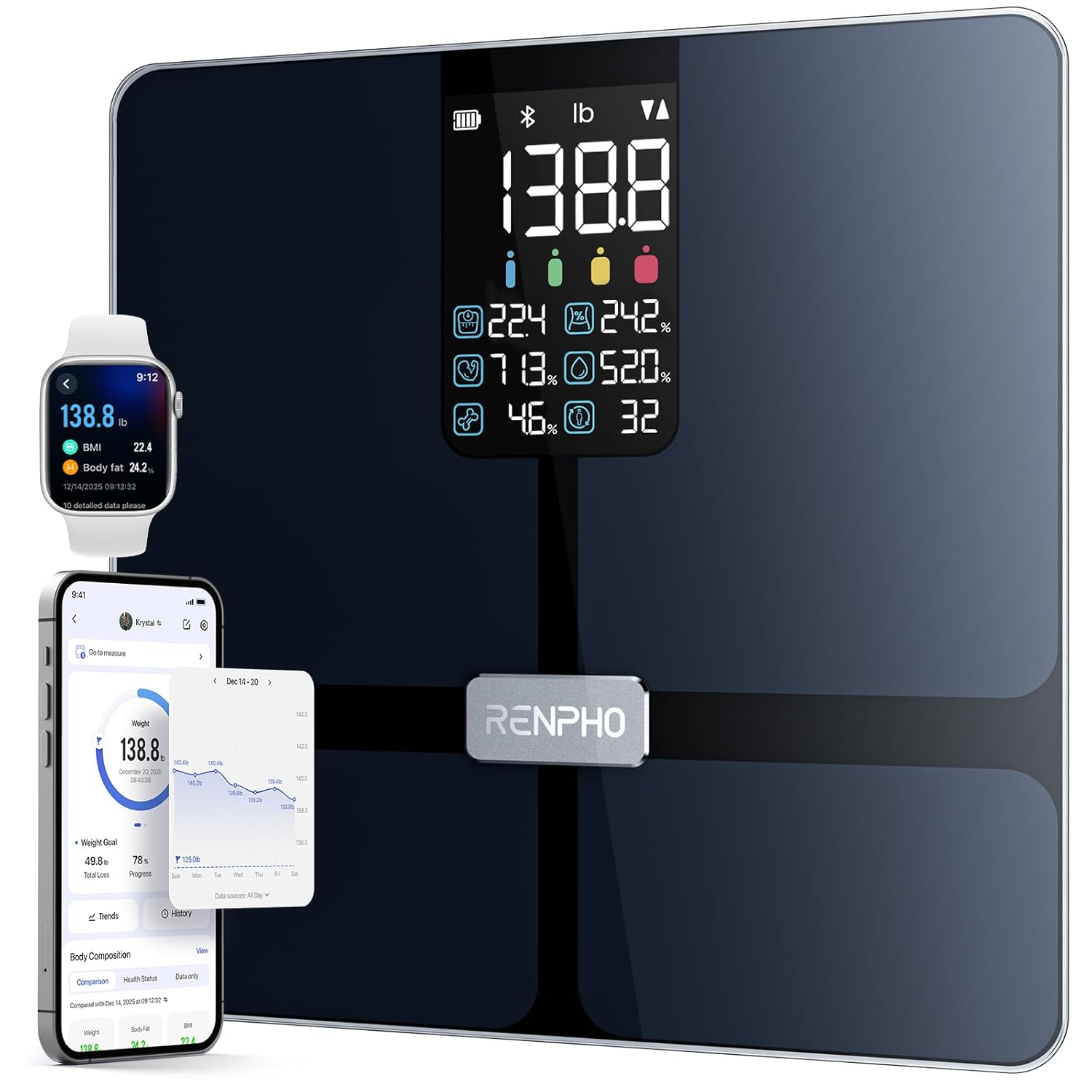 Scale for Body Weight, Smart Scale with BMI, Body Fat, Muscle Mass, Bluetooth, 13 Metrics with Large Display, Support App Connection, Black, Elis 2X